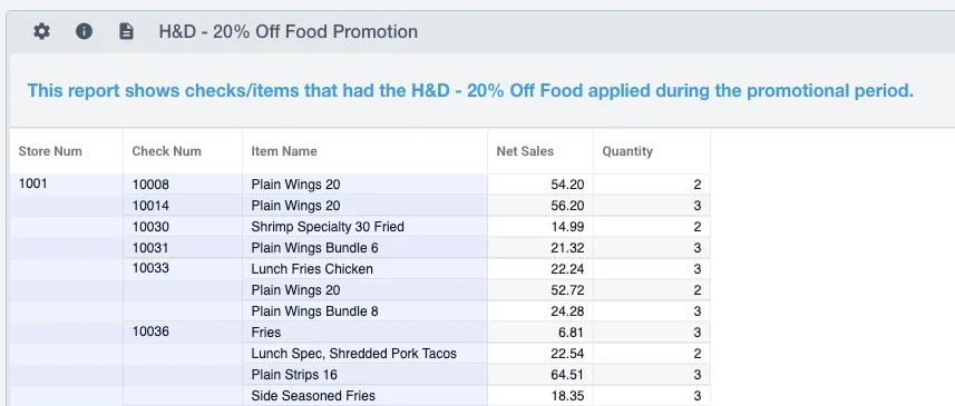 Mirus report of check items: one row per item, under its check number, with the item name, its net sales and the quantity.