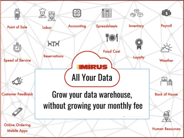 All Your data (500 × 375 px)