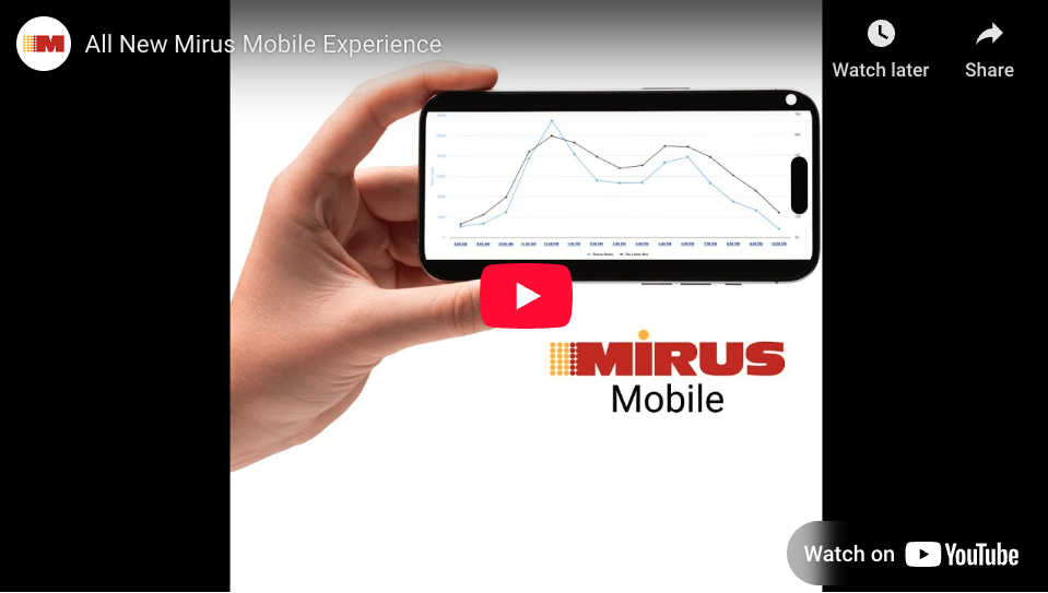 Mirus Mobile video