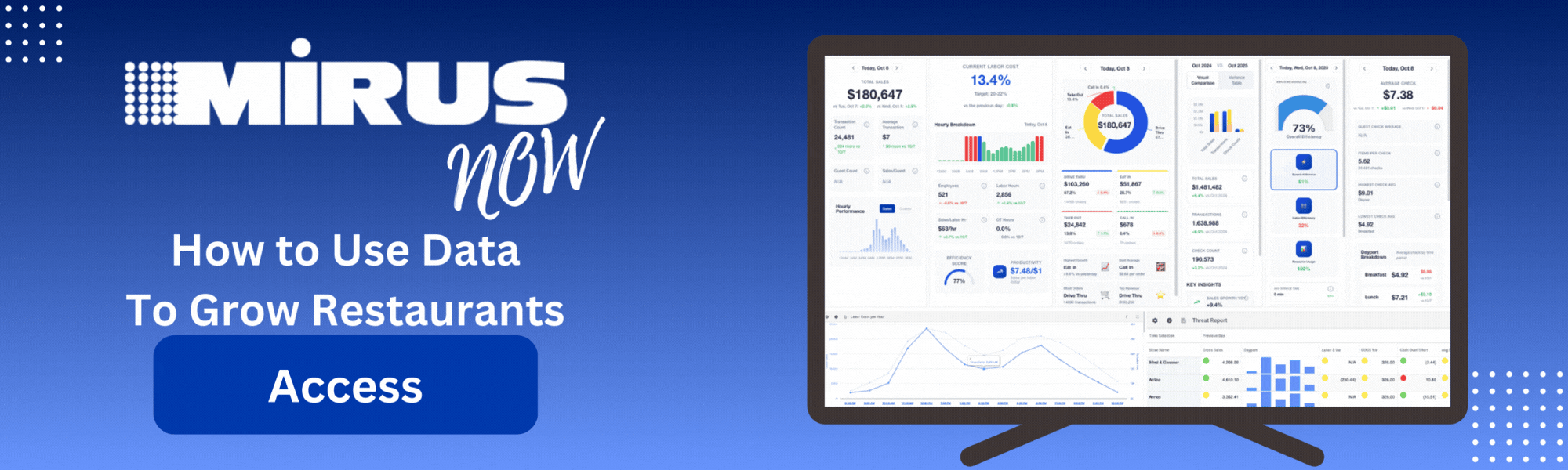 Mirus NOW Home Page Banner- Access