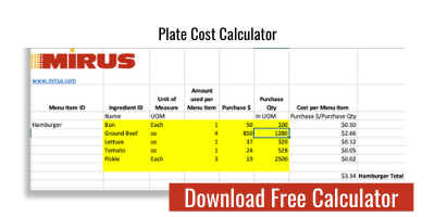 Mirus Plate Cost Calculator CTA
