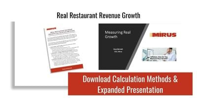 Mirus Real Restaurant Revenue Growth Calculation Methods and Expanded Presentation CTA