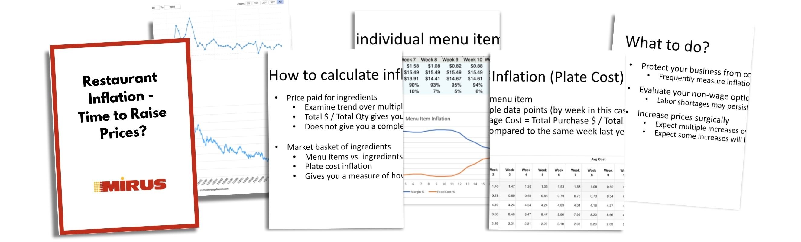 Restaurant Inflation- Time to Raise Prices Presentation by Mirus
