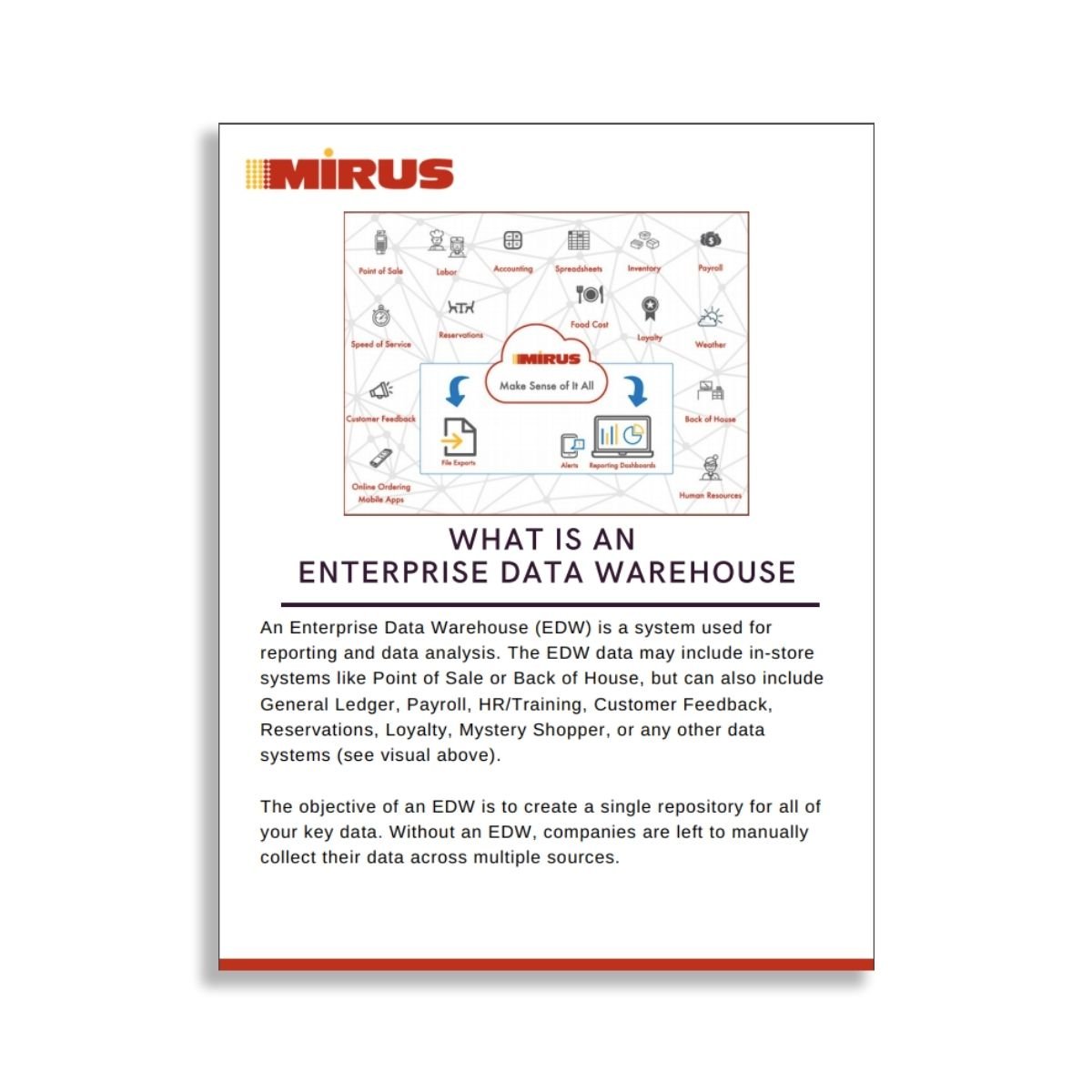 What is an Enterprise Data Warehouse Graphic