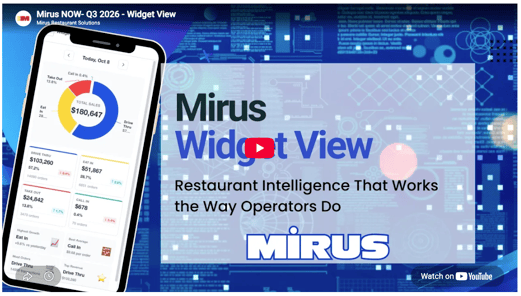 Widget View Youtube graphic